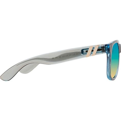 Blenders Eyewear Performance Sunglasses Just Sunnies