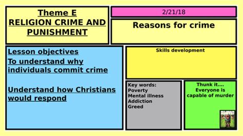 New Aqa Gcse 2016 Religious Studies Theme E Lesson 1 And 2 Teaching