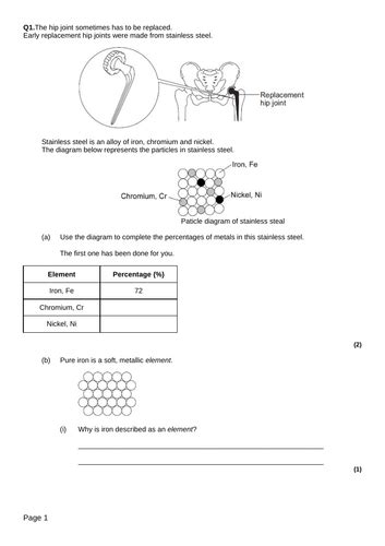 Aqa Gcse Chemistry 9 1 C152 Useful Alloys Full Lesson Teaching