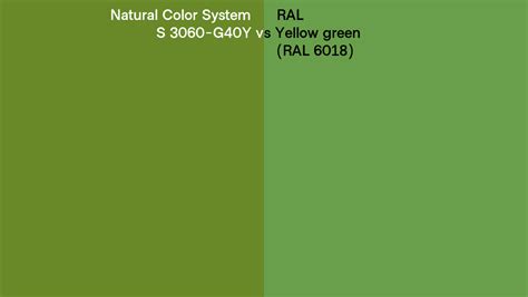 Natural Color System S G Y Vs Ral Yellow Green Ral Side By