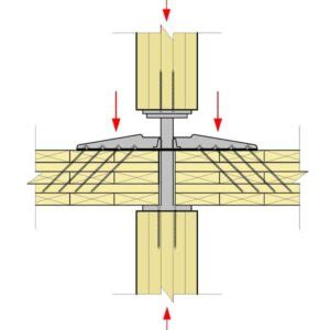 Floor Panel Bears On Column At Proprietary Standoff With Panel