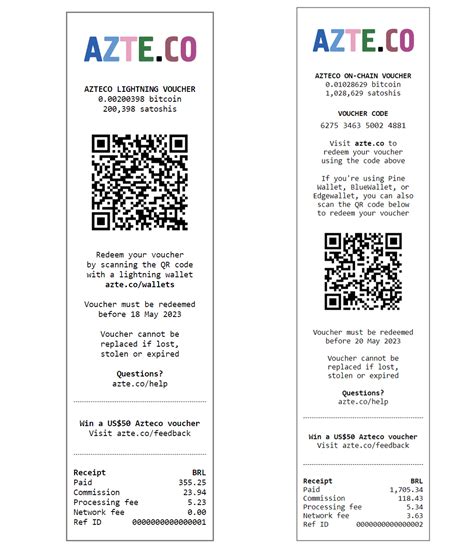 Azteco Bitcoin Vouchers Now Available At 3000 Vendors In Costa Rica