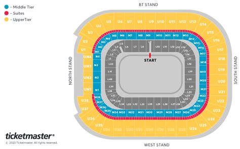 Fim Speedway Gp Of Great Britain Seating Plan Principality Stadium