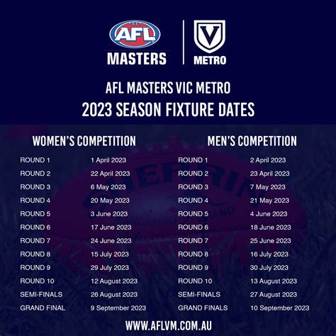 Afl Masters Vic Metro Finals Dates Afl Masters Victorian