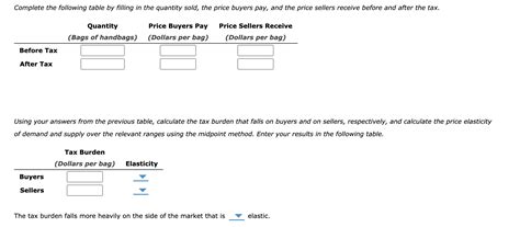 Solved Effect Of A Tax On Buyers And Sellers The Chegg