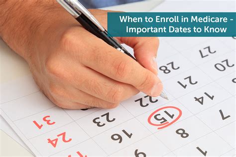 When To Enroll In Medicare Important Dates To Know Jeffery Insurance