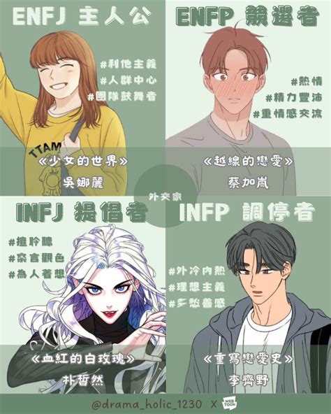 分享 內有抽獎貼文連結🔗 1分鐘測完mbti：哪個line Webtoon人物跟我相同 Webtoon板 Dcard