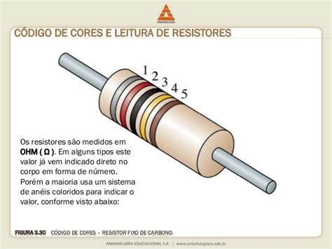 Aula 4 Eletricidade E Eletrônica Resistores