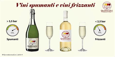 Vini Spumanti E Frizzanti Quattrocalici