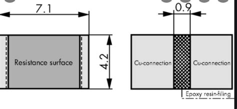 Evatron Comercial Eletronica Resistor Smt R R