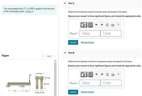 Solved The concentrated force P=2.4kN is applied at the free | Chegg.com 