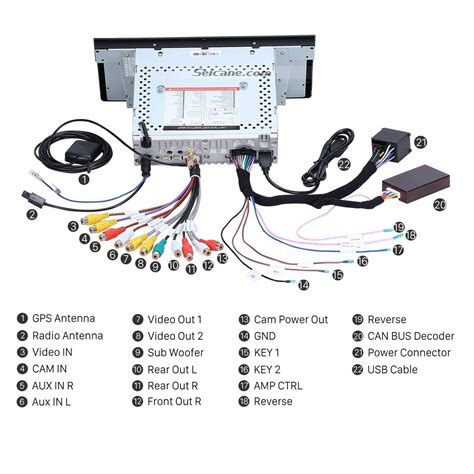 Bmw X5 Wiring Schematics