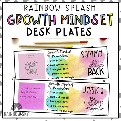 Rainbow Growth Mindset Desk Name Tags Watercolour Splash