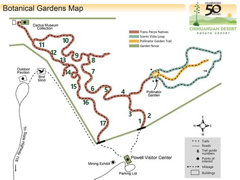 Botanical Gardens & Cactus Museum - Chihuahuan Desert Research Institute