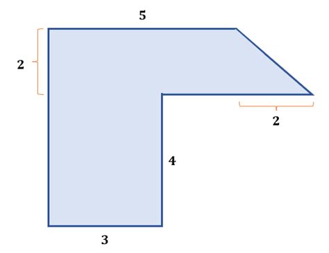 Area of Irregular Shapes | Definition, Examples, Concepts & Test