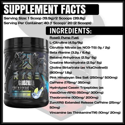 Ryse Godzilla Pre Workout Review Read Before You Buy