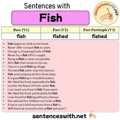 Fish Any Sentence At Michael Long Blog