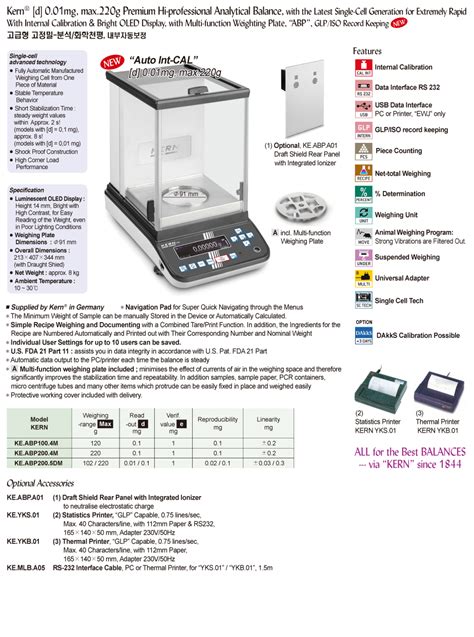 Kern Mg Max G Premium Hi Professional Analytical