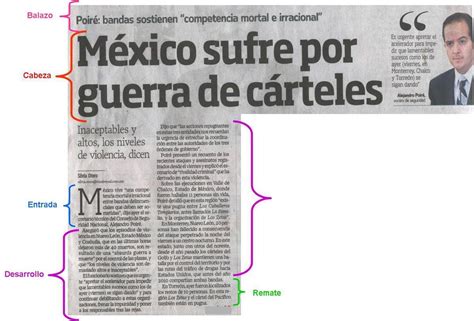 Una Cronica Periodistica Y Se Alar Su Estructura Porfavor Ayudenme Dare