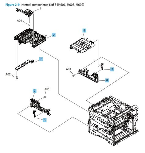 Part Diagrams M607 M608 M609 M631 M632 M633 Hp Laser Printers