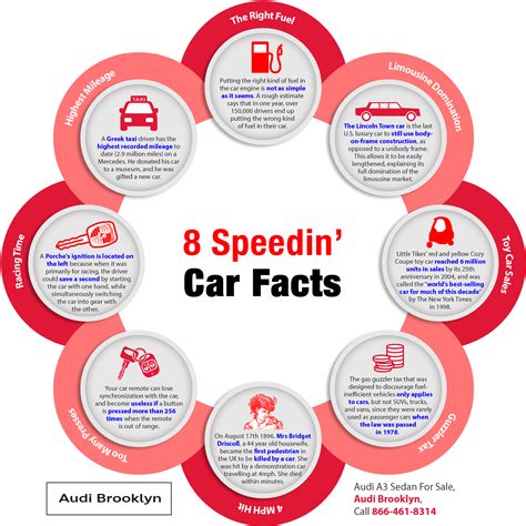 8 Speedin Car Facts Shared Info Graphics