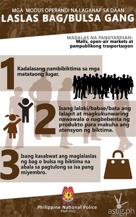 Top 12 Modus Operandi Of Common Crimes In Christmas Infographic