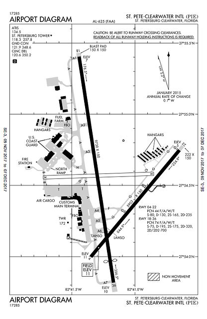 PIE airport map - PICRYL - Public Domain Media Search Engine Public ...