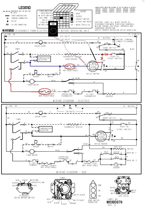 Admiral Electric Dryer Wiring Diagram - Wiring Diagram