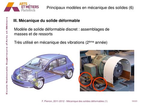 Ppt Mecanique Des Solides Deformables Powerpoint Presentation Free