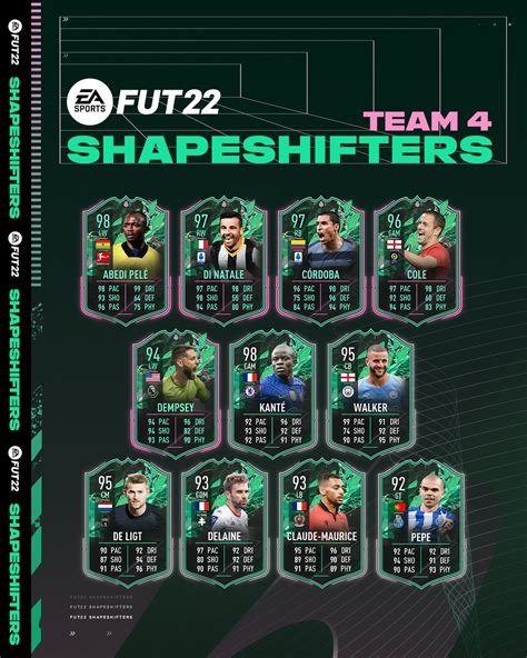 Fifa 22 Shapeshifters Fifplay