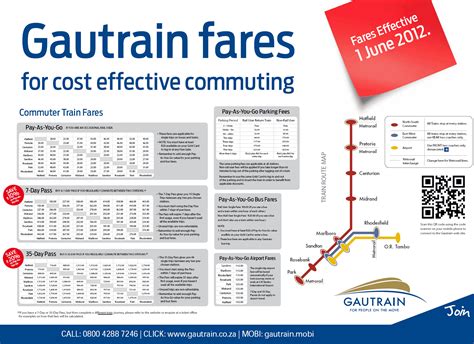 Gautrain Hikes Fares Moneyweb