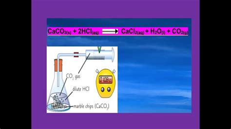 Reaction Of Calcium Carbonate With Dilute Hydrochloric Acid Youtube