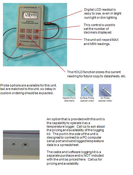 High Accuracy Digital Thermometer | Global Sensors