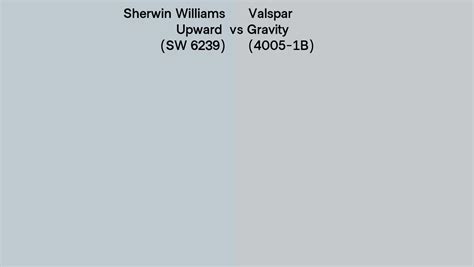 Sherwin Williams Upward SW 6239 Vs Valspar Gravity 4005 1B Side By