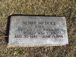 Henry Nichols M Morial Find A Grave