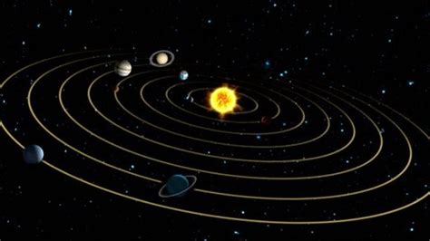 Solar System Animated Planets Astronomy Concept Stock Footage Video ...