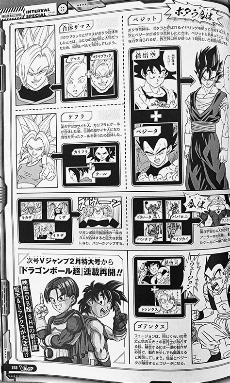 Dragon Ball Super Un Nouvel Interval Special Sur Les Transformations