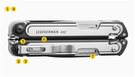 Leatherman ARC Multi-tools | Leatherman