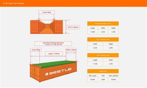 Shipping from China- Open top container, Definition, Cover, Dimensions, Q&A, Advantages, Process ...