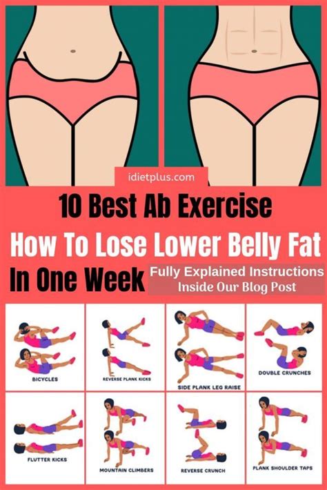 Lose Belly Fat Machine Homeabworkout