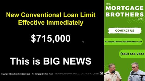 2023 New Conventional Loan Limit 715 000 YouTube