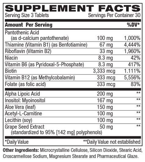 Nerve Renew Diabetic Neuropathy Support Formula Coast To Coast Nutrition