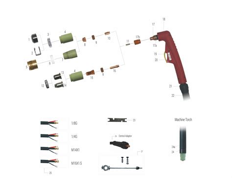 Plasma Torch St151stm151 — Sibitweld The Best Welding Machines