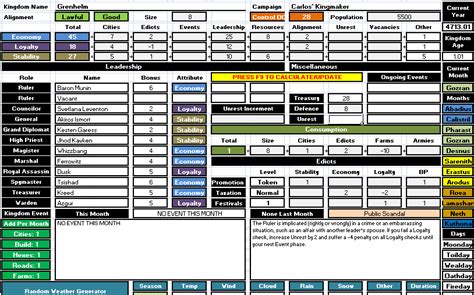 Pathfinder Form Fillable Character Sheet