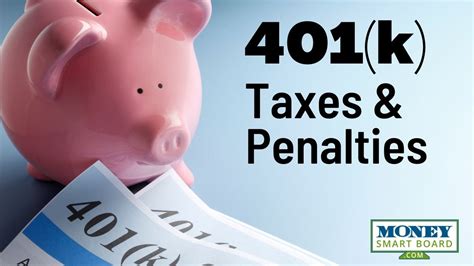 401k Cash Distributions Understanding The Taxes And Penalties Greenbush Financial Group