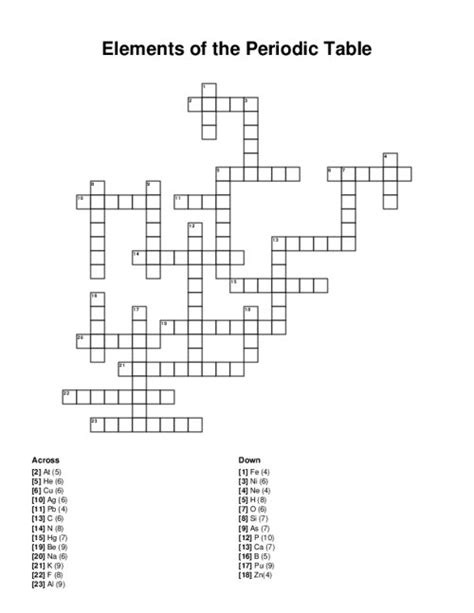 Elements Of The Periodic Table Crossword Puzzle