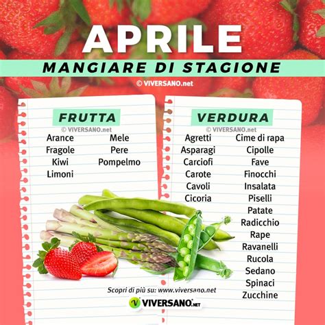 Frutta E Verdura Di Aprile Elenco Completo Conserve Di Stagione