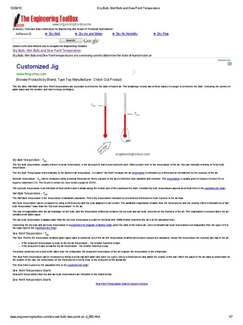 Dry Bulb Wet Bulb And Dew Point Temperature Pdf Humidity Quantity