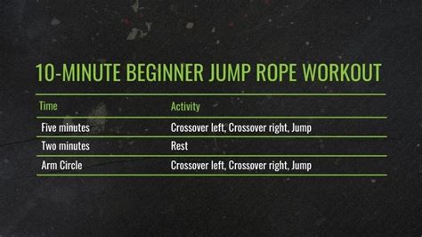 The 3 Best Jump Rope Workouts From A Personal Trainer And World Class