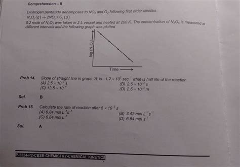 B Prob 15 Calculate The Rate Of Reaction After 5×10−3 S Filo